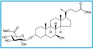 Ursodeoxycholic Acid 3-O-β-D-Glucuronide (Disodium Salt)